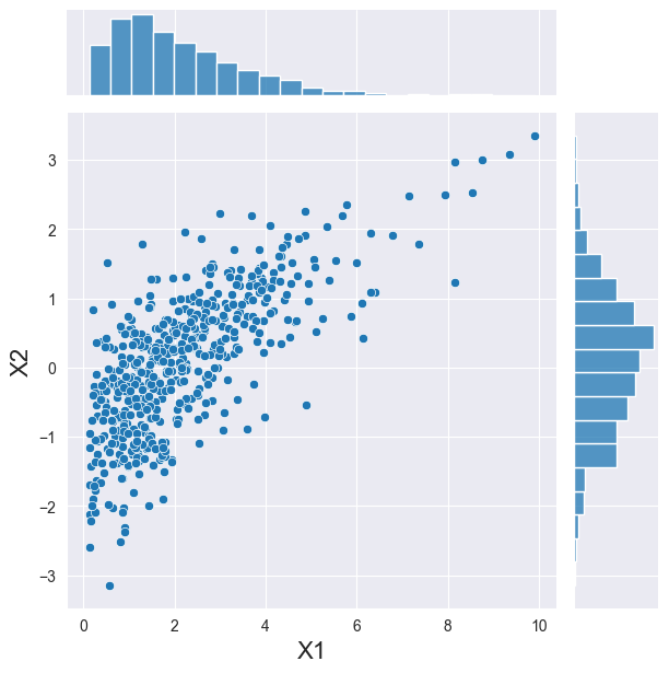 ../../../_images/examples_notebooks_generated_copula_11_0.png