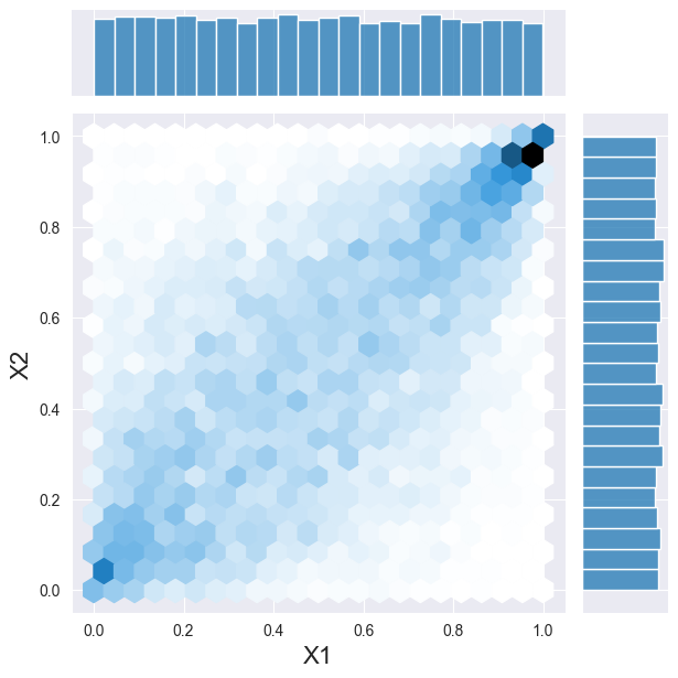 ../../../_images/examples_notebooks_generated_copula_7_1.png