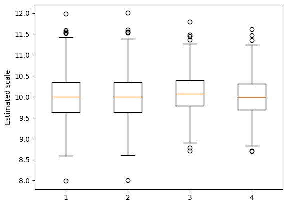 ../../../_images/examples_notebooks_generated_gee_score_test_simulation_19_1.png
