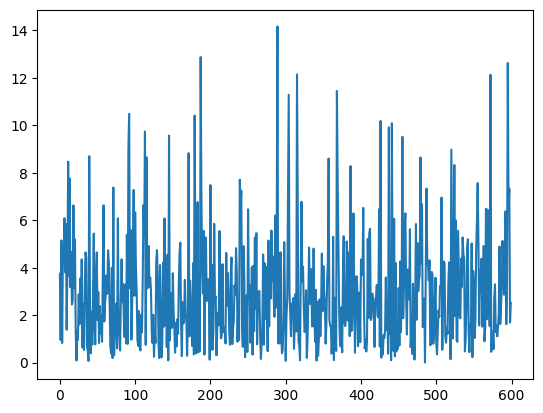 ../../../_images/examples_notebooks_generated_multivariate_ls_50_1.png