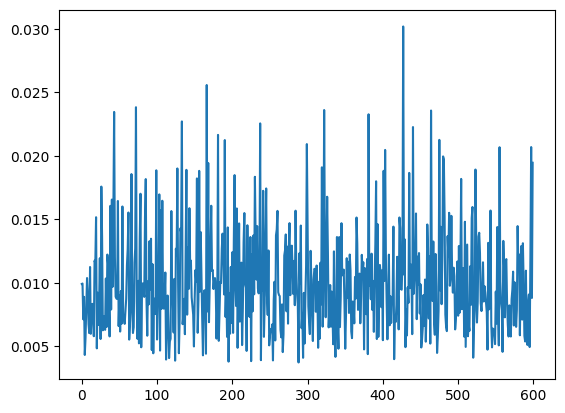 ../../../_images/examples_notebooks_generated_multivariate_ls_51_1.png