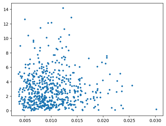 ../../../_images/examples_notebooks_generated_multivariate_ls_52_1.png