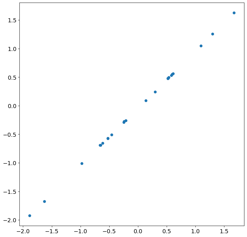../../../_images/examples_notebooks_generated_statespace_sarimax_faq_66_0.png